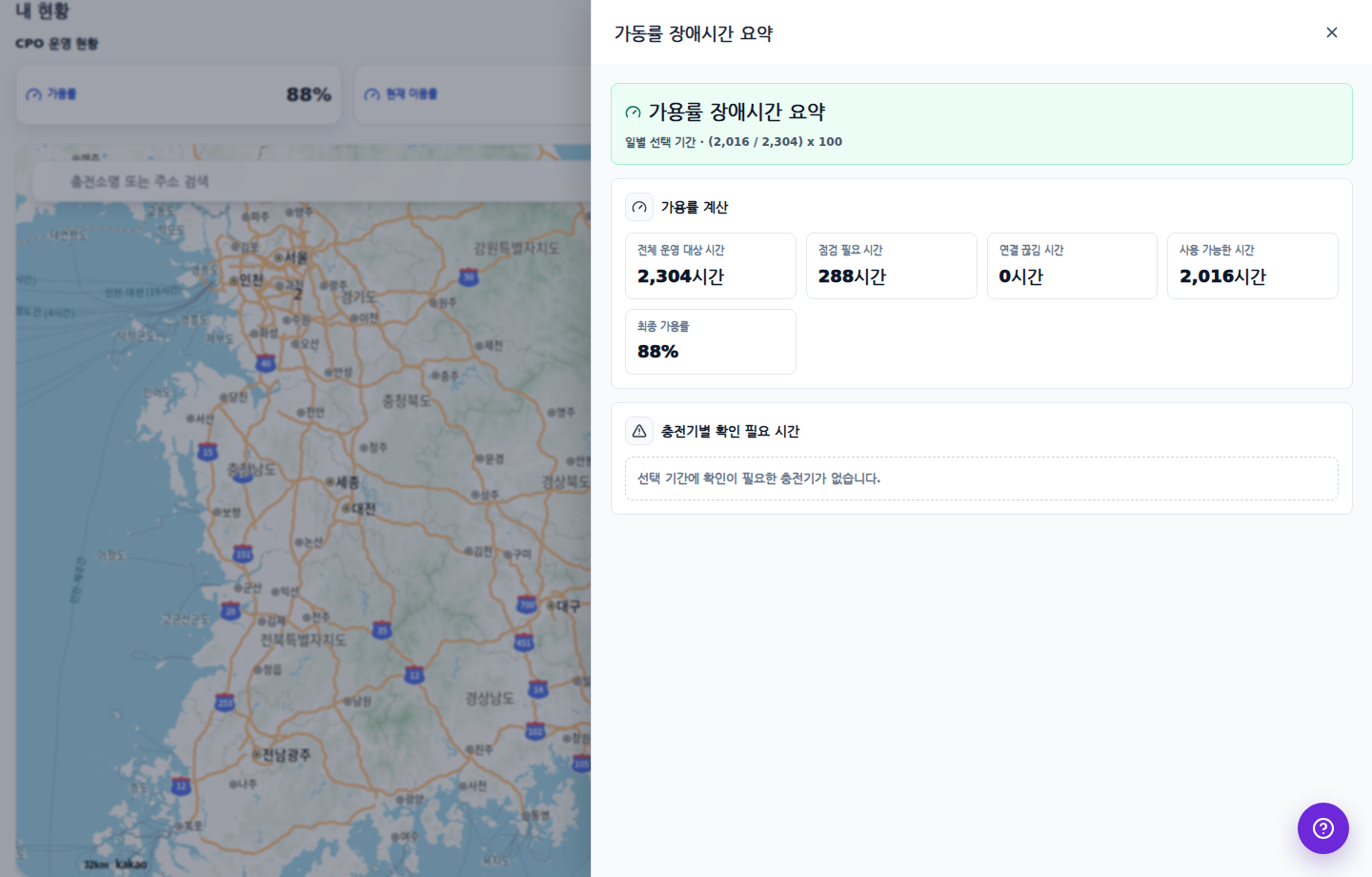 가용률 장애시간 요약