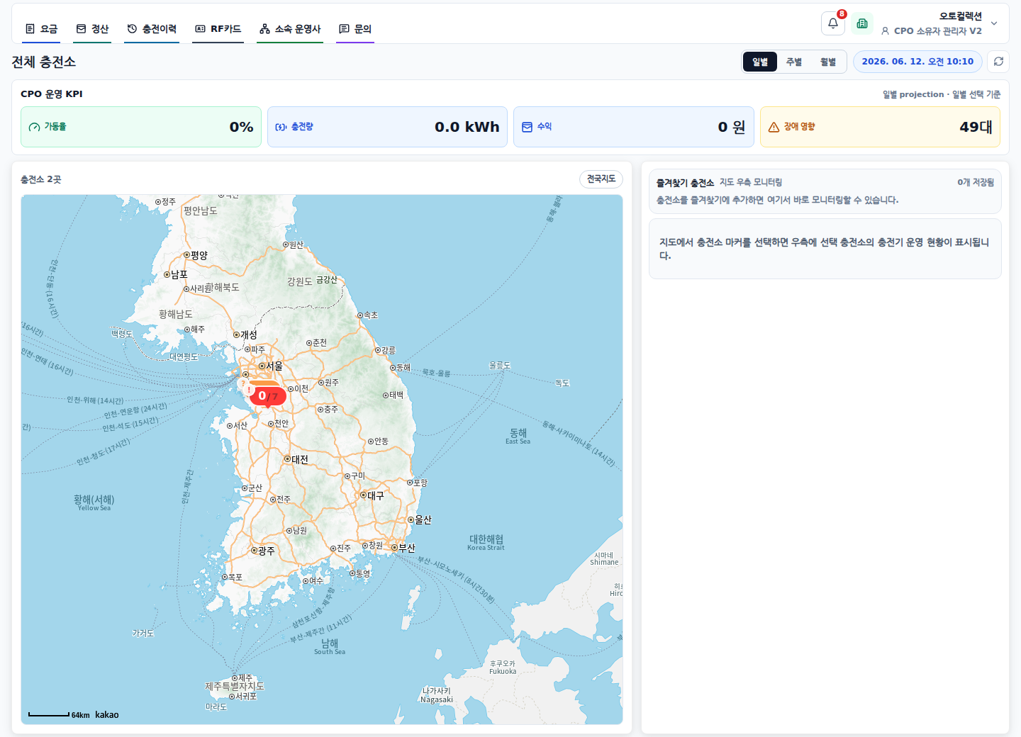 CPO 전용 대시보드 화면