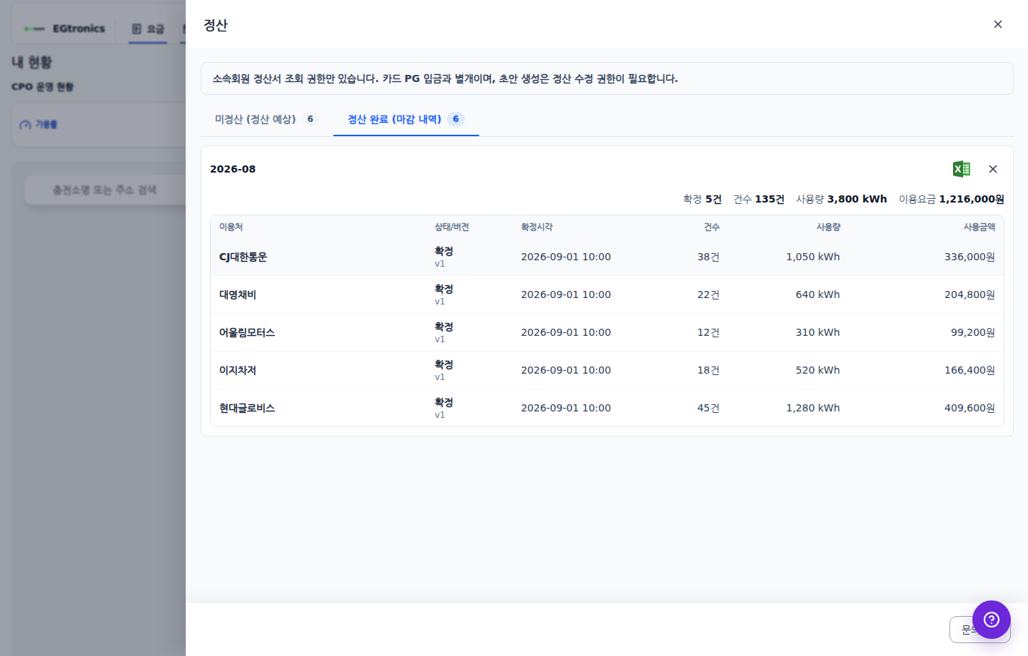 정산월 상세