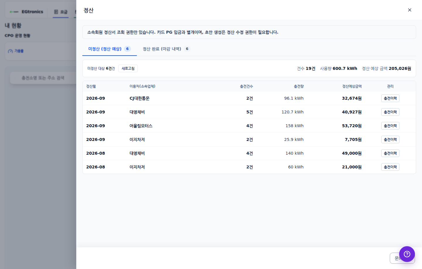 미정산 탭