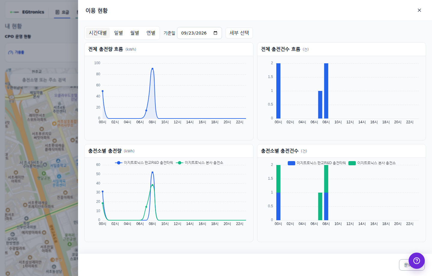 이용 현황 화면